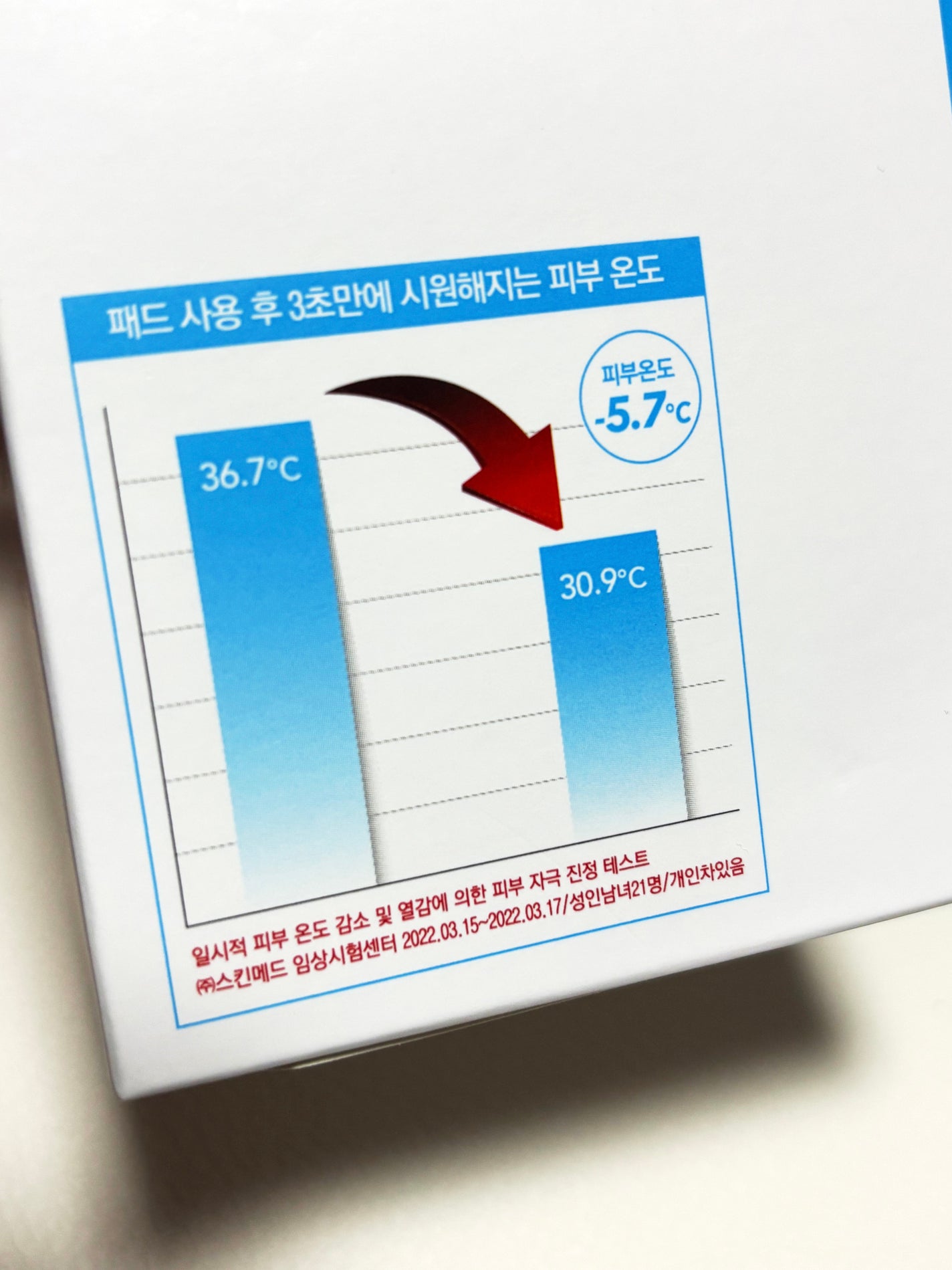 ポストアルファクーリングパッド/Cell Fusion C(セルフュージョンシー)/トナーパッドを使ったクチコミ(5枚目)
