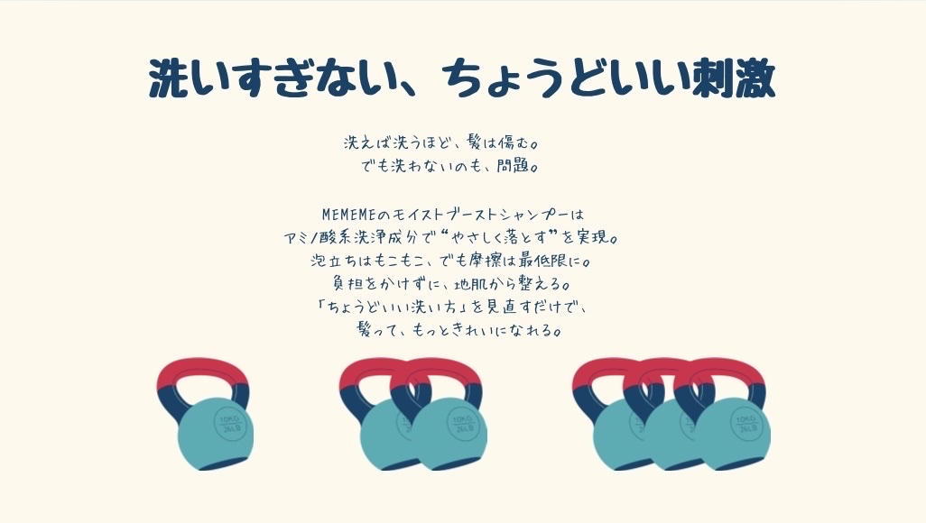 モイストブーストシャンプー／モイストブーストトリートメント/MEMEME/市販シャンプーを使ったクチコミ（3枚目）