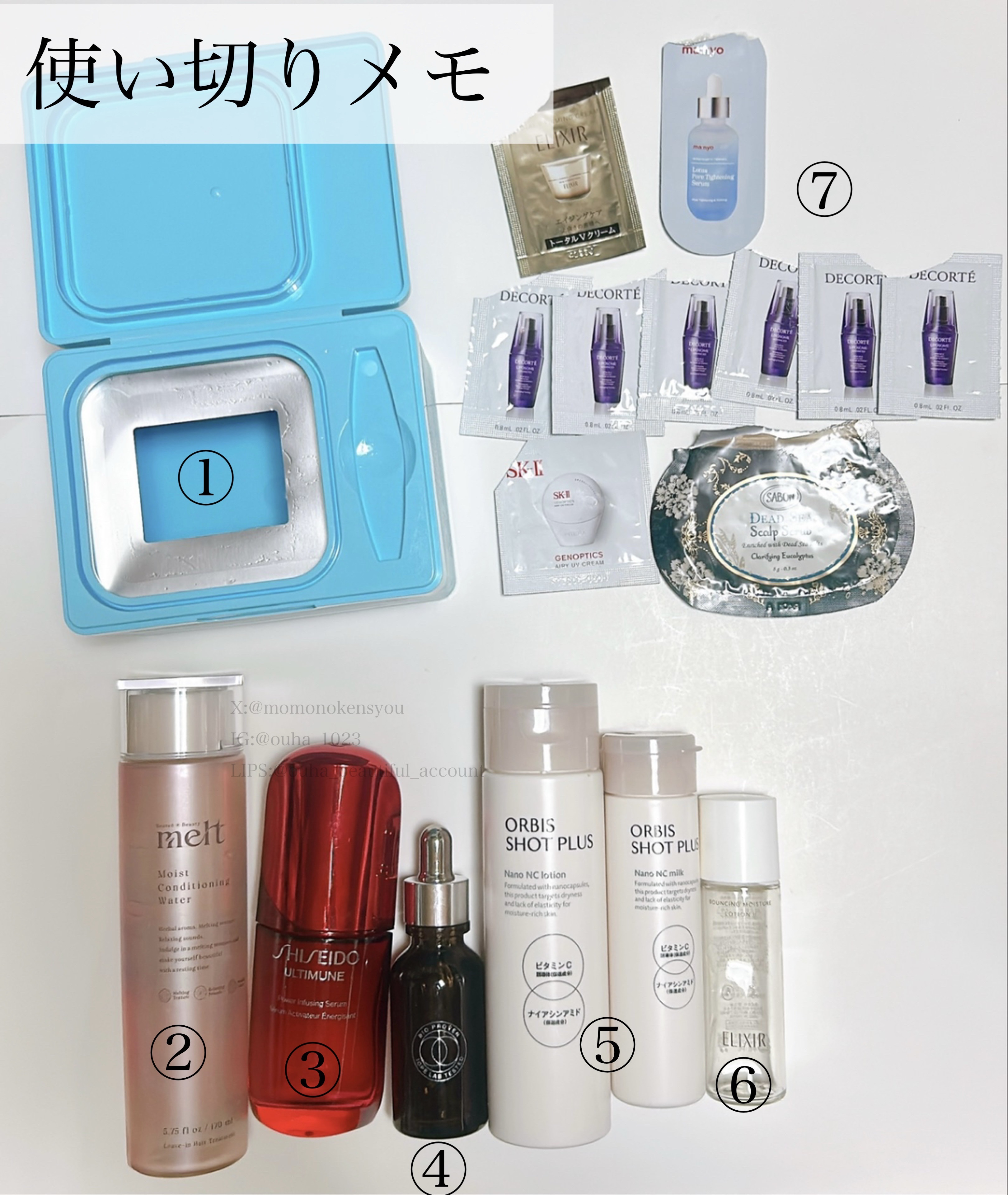 リフトモイスト ローション ＳＰ II /エリクシール/化粧水を使ったクチコミ（1枚目）