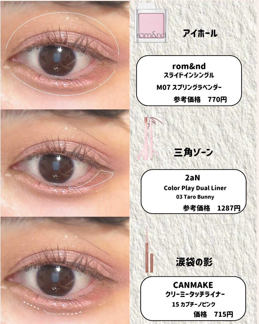 クリーミータッチライナー/キャンメイク/ジェルアイライナーを使ったクチコミ(2枚目)