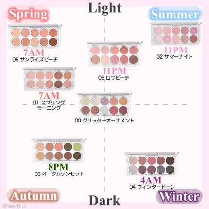 ライト オン アイズ シャドウ パレット/Lummir/アイシャドウパレットを使ったクチコミ(2枚目)