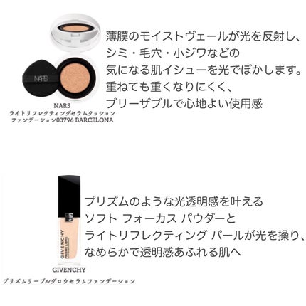 アスタリフト D-UVシールド トーンアップ/アスタリフト/日焼け止め・UVケアを使ったクチコミ(4枚目)