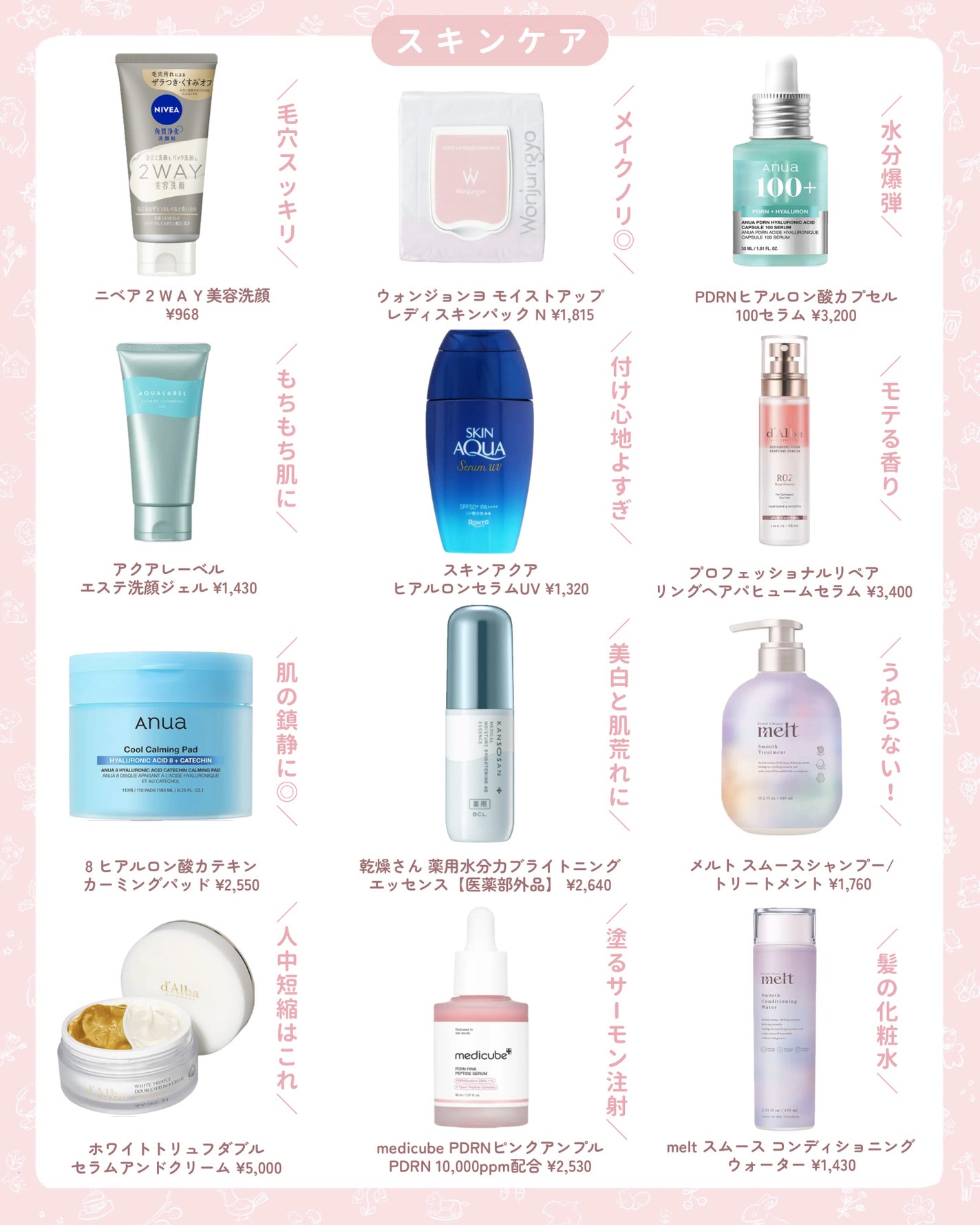 デュアルチーク/2aN/パウダーチークを使ったクチコミ(3枚目)