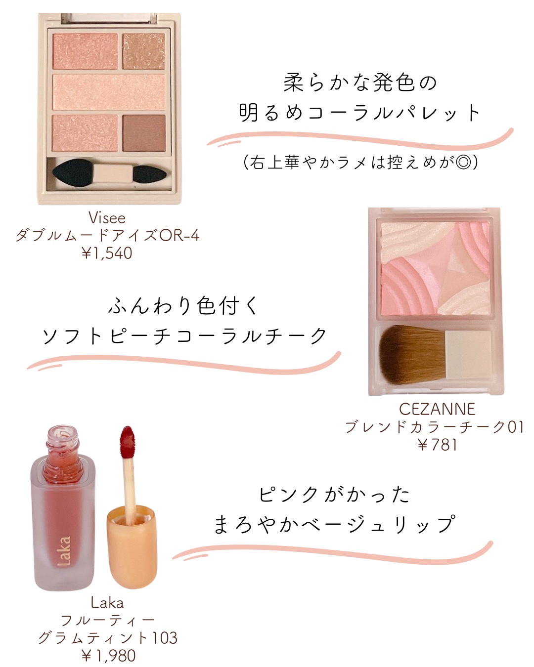 フルーティーグラムティント/Laka/リップティントを使ったクチコミ（2枚目）