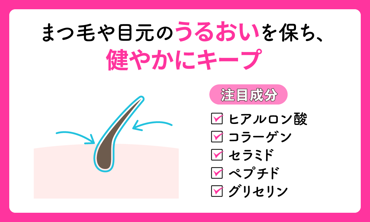 まつ毛や目元のうるおいを保ち、健やかにキープ。注目成分はヒアルロン酸・コラーゲン・セラミド・ペプチド・グリセリン。