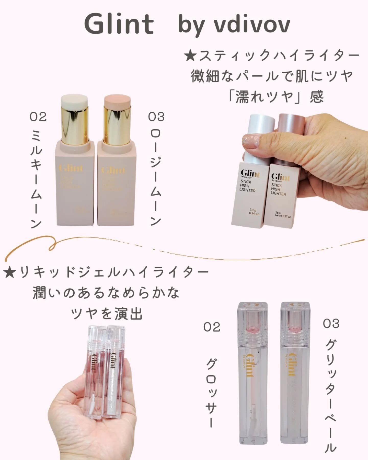 ハイライター Rose Peach/Glint/パウダーハイライトを使ったクチコミ（2枚目）