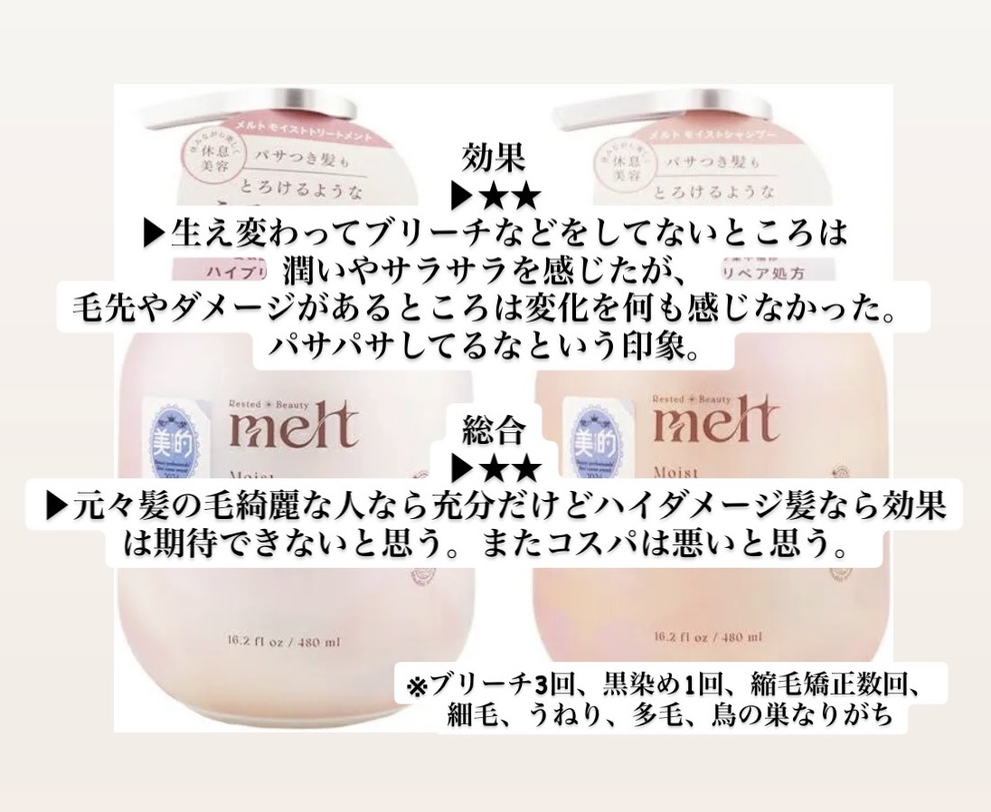 メルト モイストシャンプー／トリートメント/melt/市販シャンプーを使ったクチコミ（3枚目）