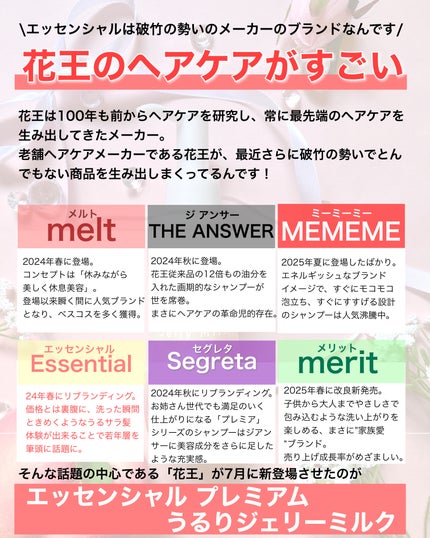 エッセンシャル プレミアム うるりジェリーミルク/エッセンシャル/ヘアミルクを使ったクチコミ(3枚目)