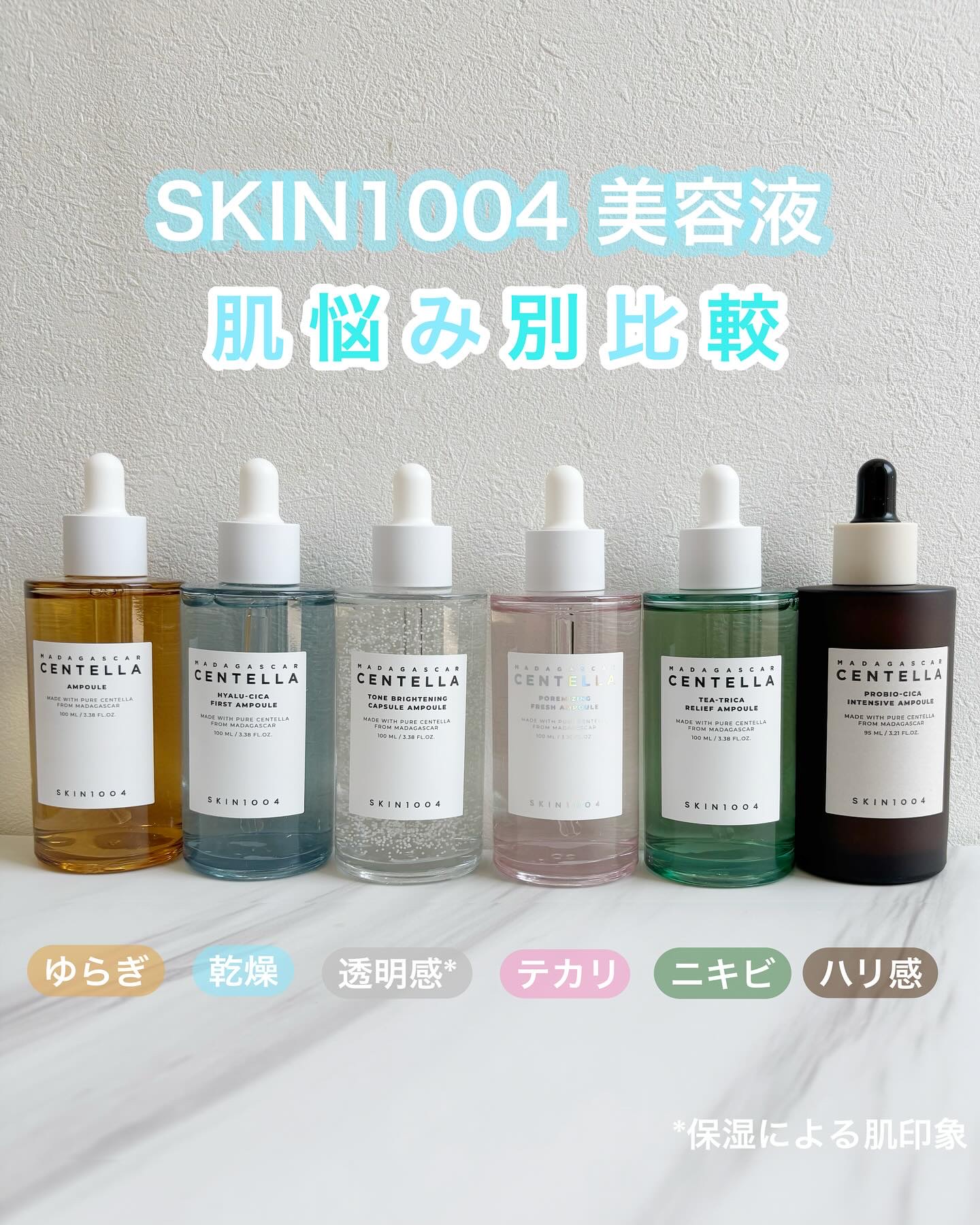 ヒアルーシカ ファースト アンプル/SKIN1004/ブースター・導入液を使ったクチコミ（1枚目）