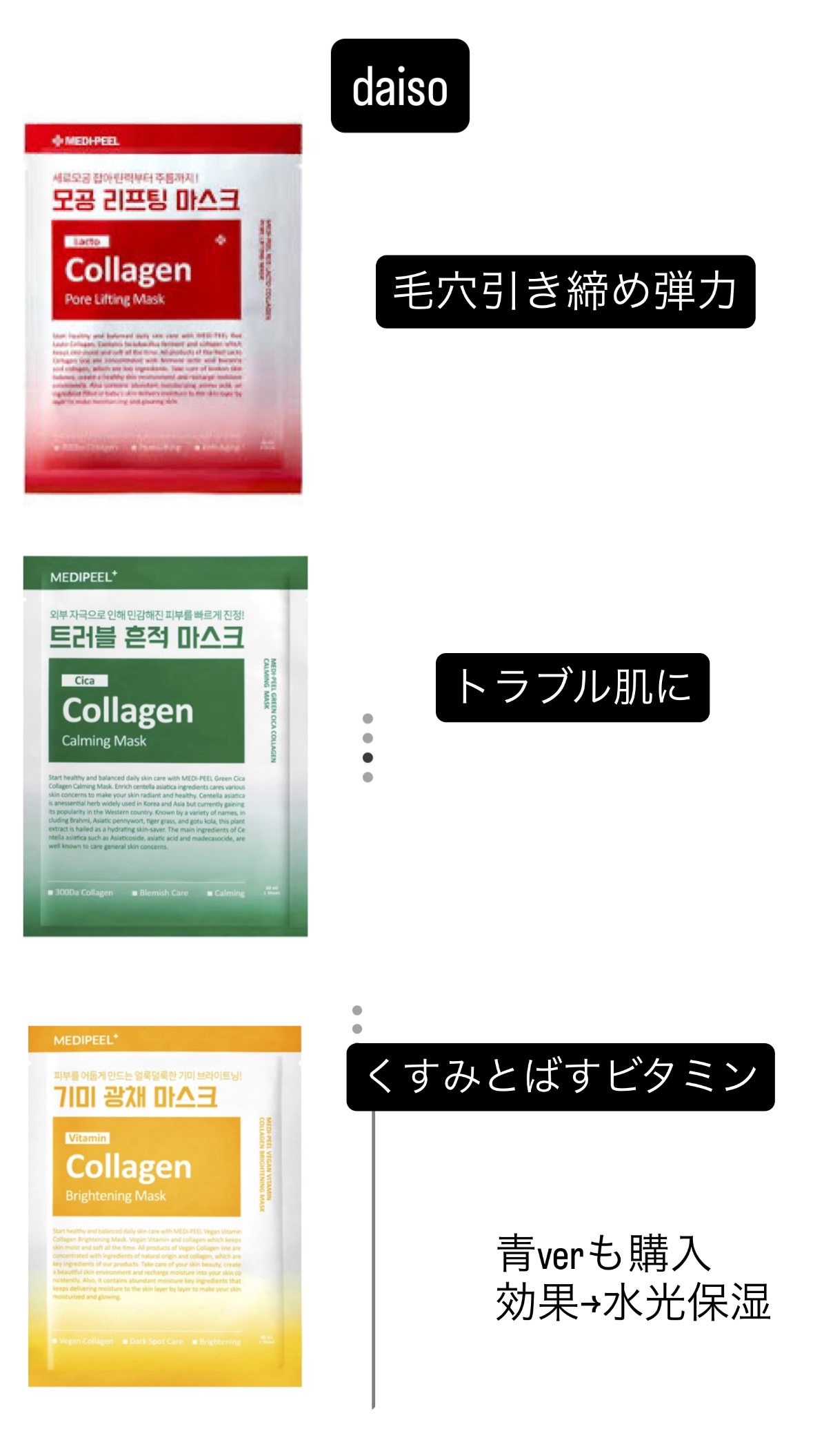 レッドラクトコラーゲンポアリフティングマスク/MEDIPEEL/シートマスク・パックを使ったクチコミ（3枚目）