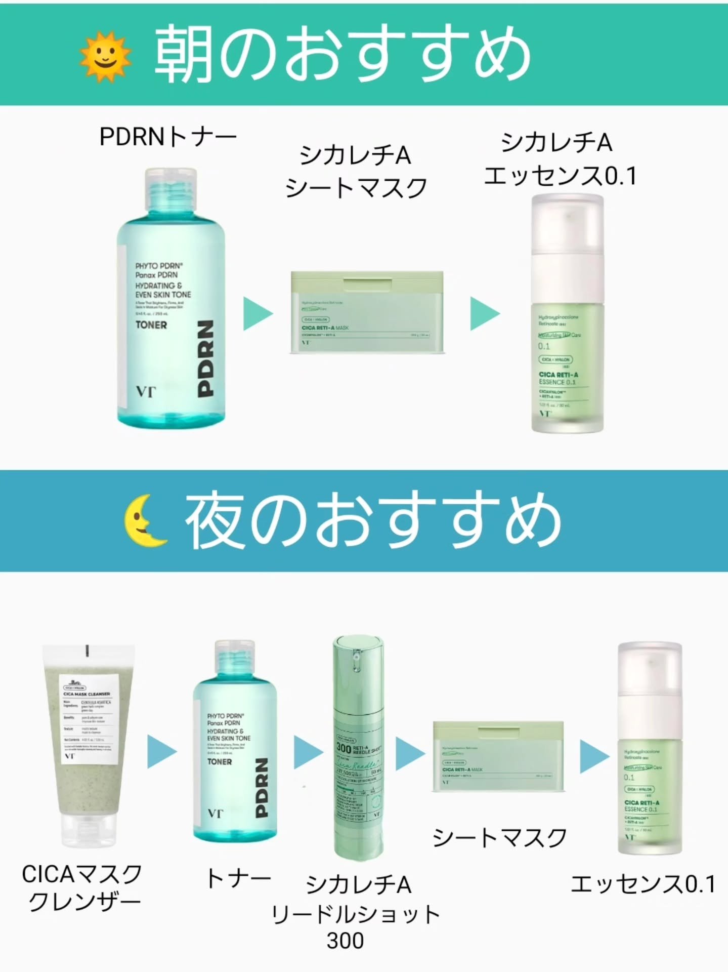 シカレチA エッセンス0.1/VT/美容液を使ったクチコミ（3枚目）