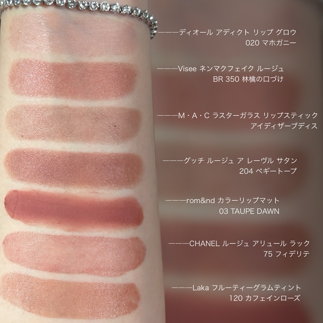 グッチ ルージュ ア レーヴル サタン 204 ペギー トープ/GUCCI beauty/口紅を使ったクチコミ（3枚目）