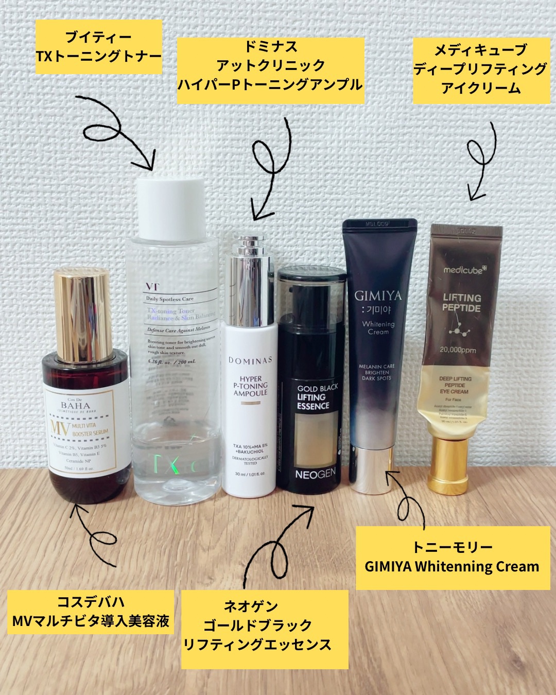 ギミヤホワイトニングクリーム/TONYMOLY/フェイスクリームを使ったクチコミ（1枚目）