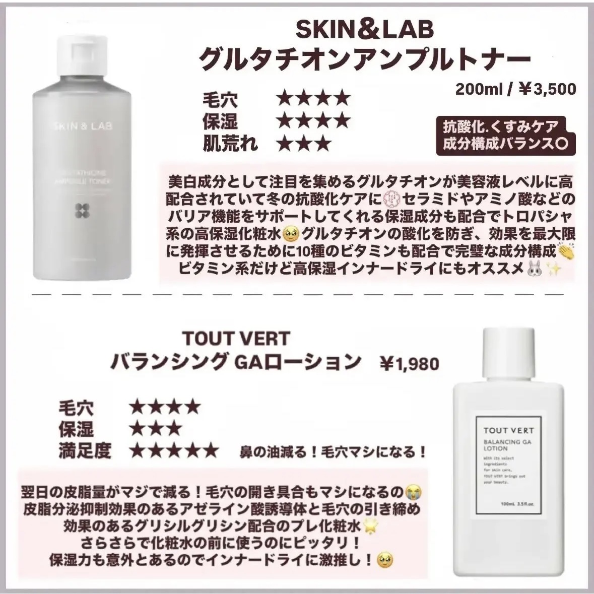 バランシングGAローション/TOUT VERT/化粧水を使ったクチコミ（2枚目）