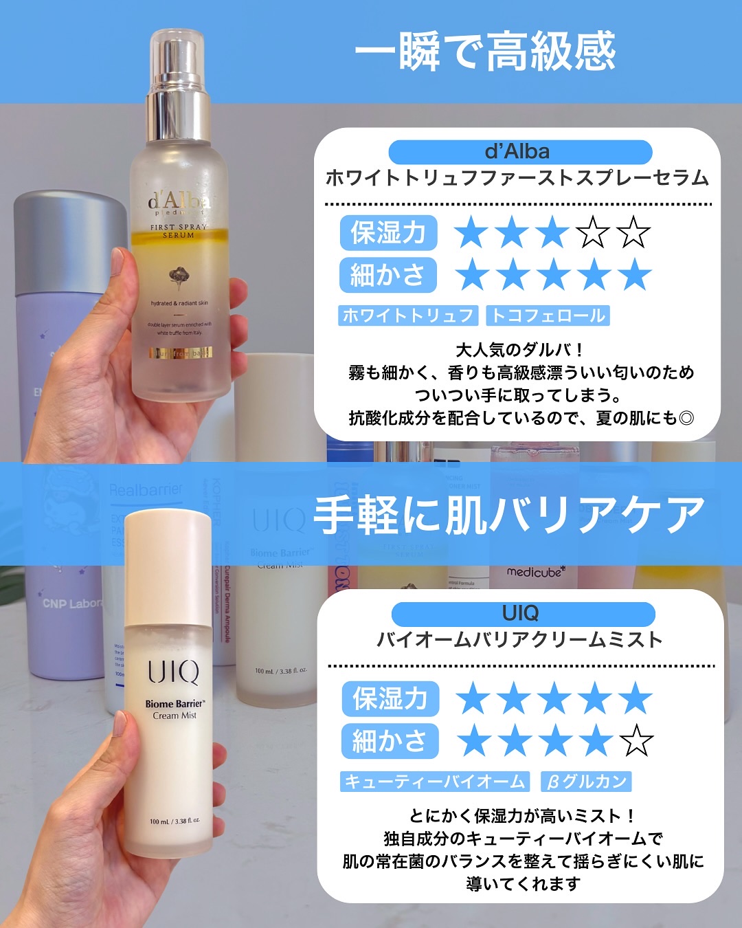 を使ったクチコミ（2枚目）