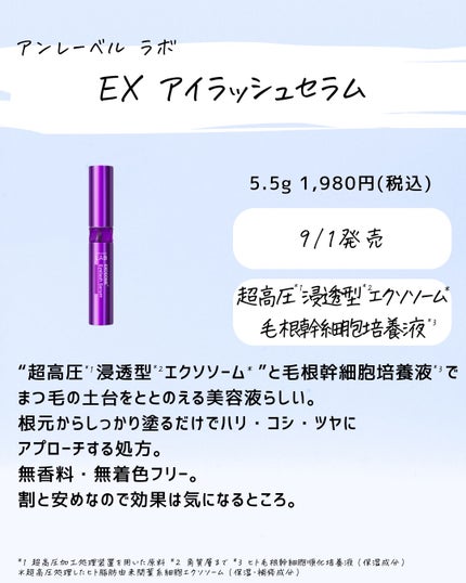 を使ったクチコミ(2枚目)