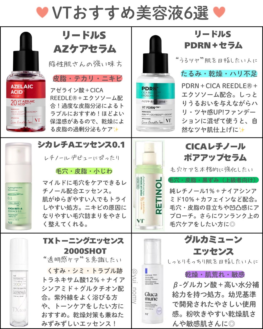 シカレチA エッセンス0.1/VT/美容液を使ったクチコミ(2枚目)