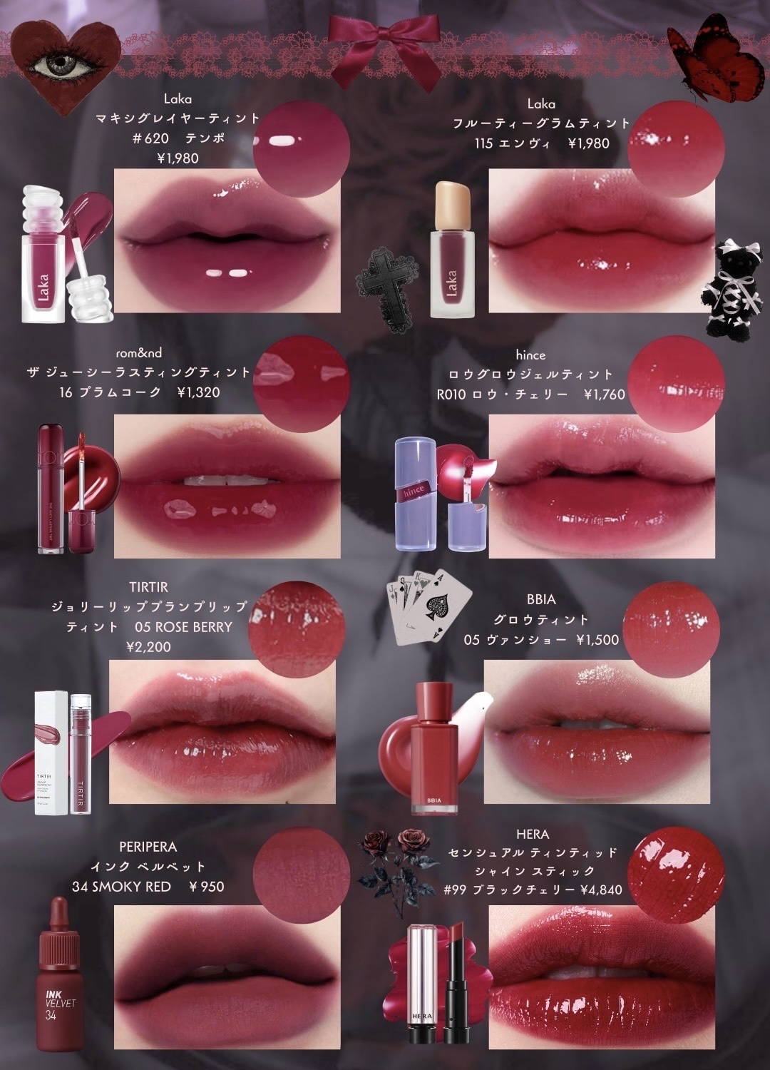 ショコラスウィート アイズ/リンメル ロンドン/アイシャドウパレットを使ったクチコミ（1枚目）