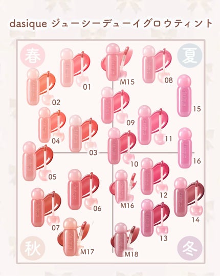 フルーティーグラムティント/Laka/リップティントを使ったクチコミ(3枚目)