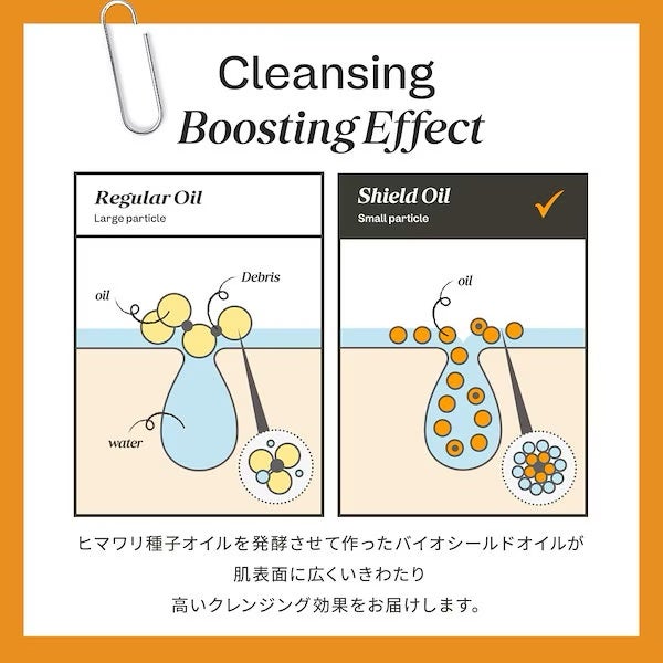 ピュアクレンジングオイル ディープクリーン/manyo/オイルクレンジングを使ったクチコミ(2枚目)