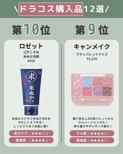 プティパレットアイズ(スパークリングタイプ)/キャンメイク/アイシャドウを使ったクチコミ(3枚目)