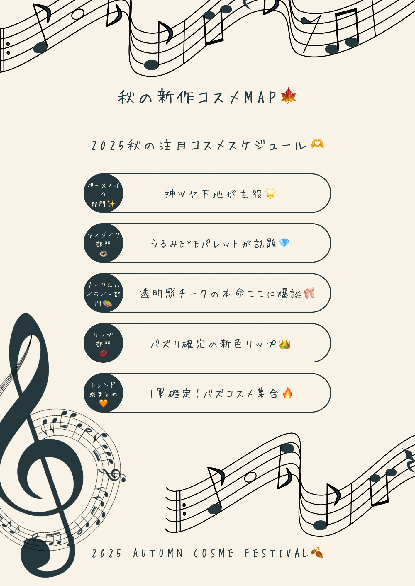 ベターザンパレット/rom&nd/アイシャドウパレットを使ったクチコミ（1枚目）