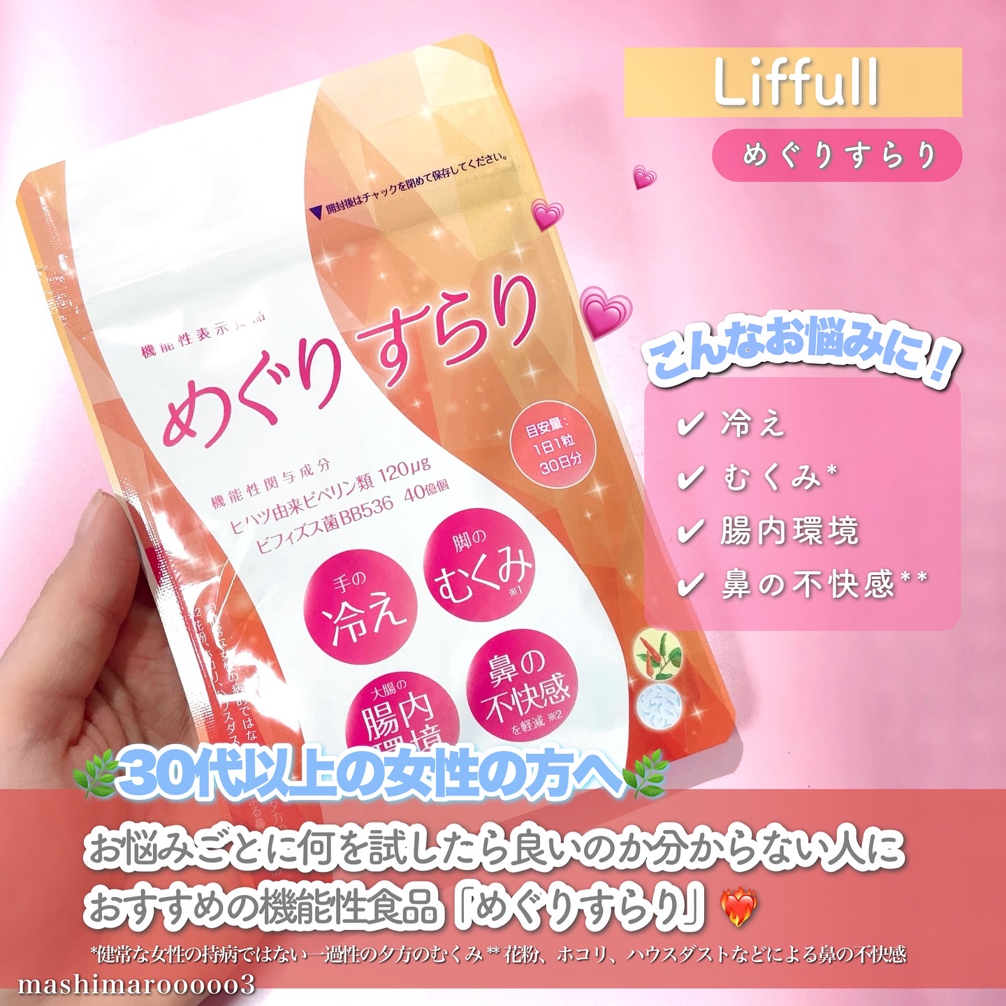 めぐりすらり/河野メリクロン/健康サプリメントを使ったクチコミ（2枚目）