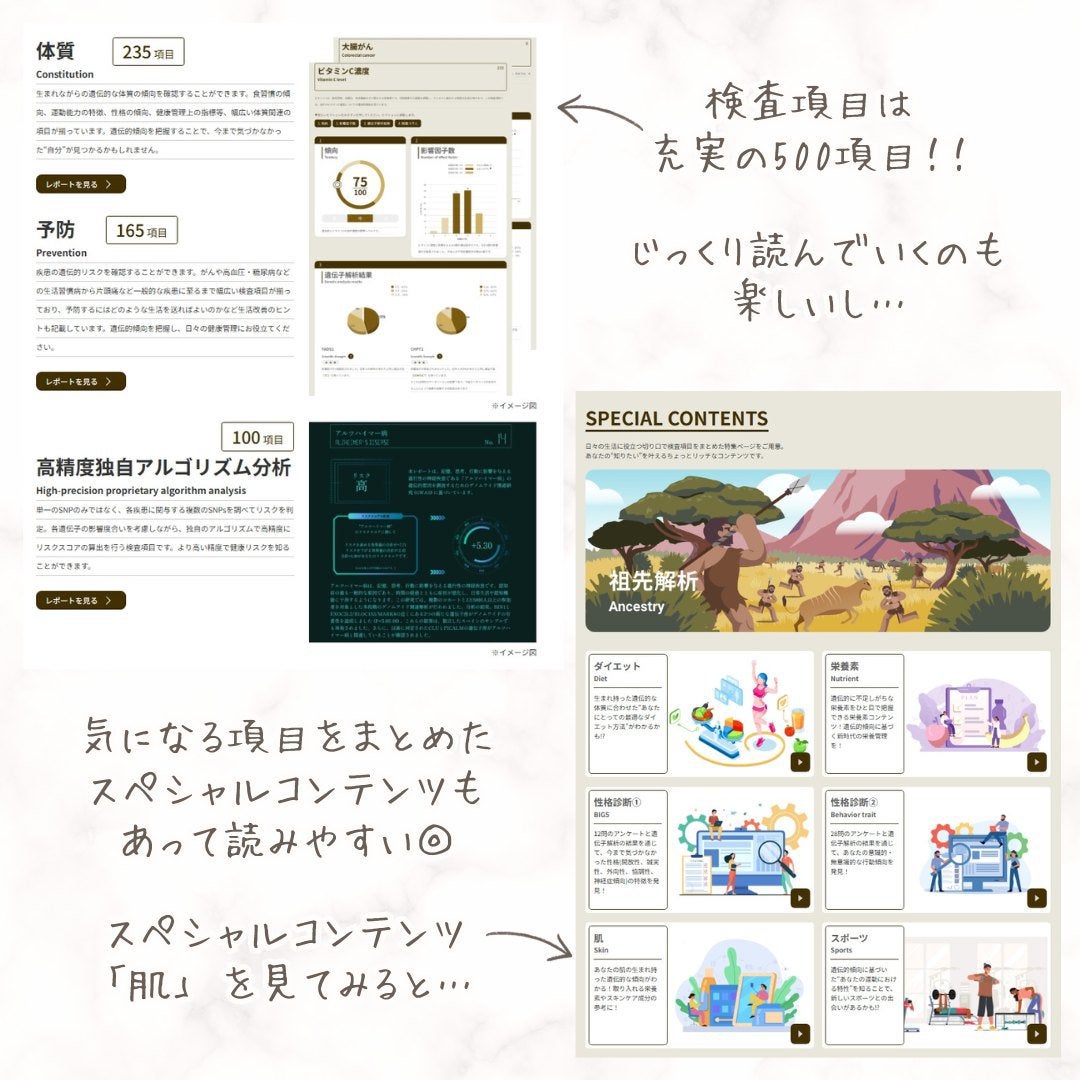 chatGENE/chatGENE/遺伝子検査キットを使ったクチコミ(3枚目)