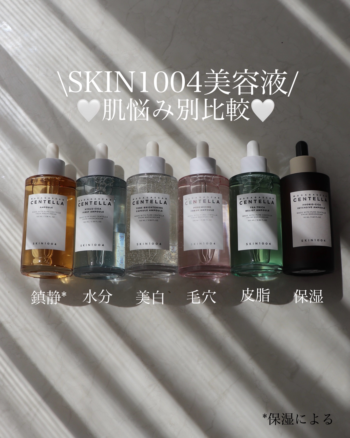 センテラ アンプル/SKIN1004/美容液を使ったクチコミ（1枚目）