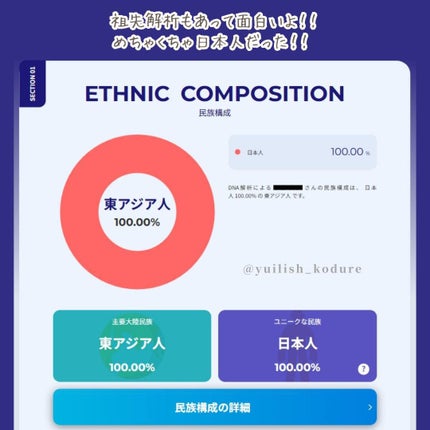 chatGENE/chatGENE/遺伝子検査キットを使ったクチコミ(9枚目)