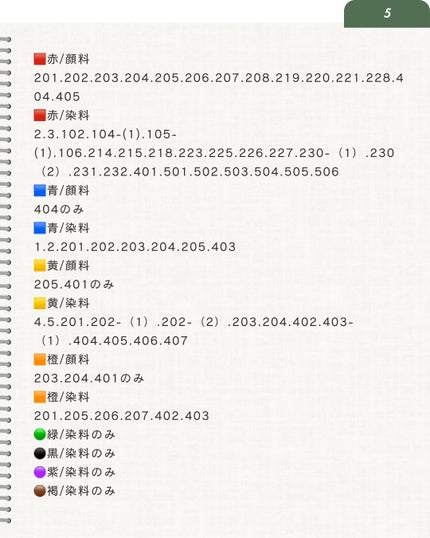 elan_lotus on LIPS 「顔料と染料前回、色材について少し勉強しましてこちら(画像2枚目..」(6枚目)