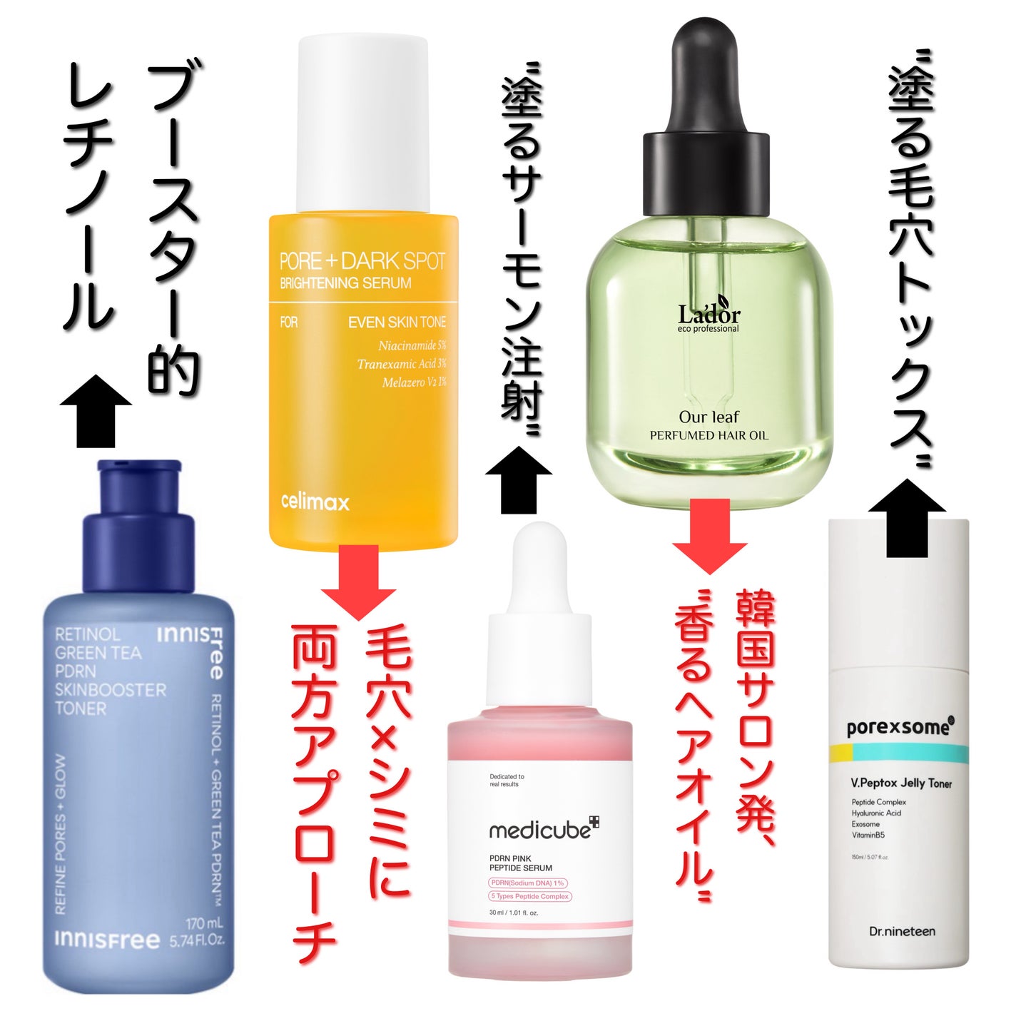 ポア ブライトニング シミケアセラム/celimax/美容液を使ったクチコミ(7枚目)