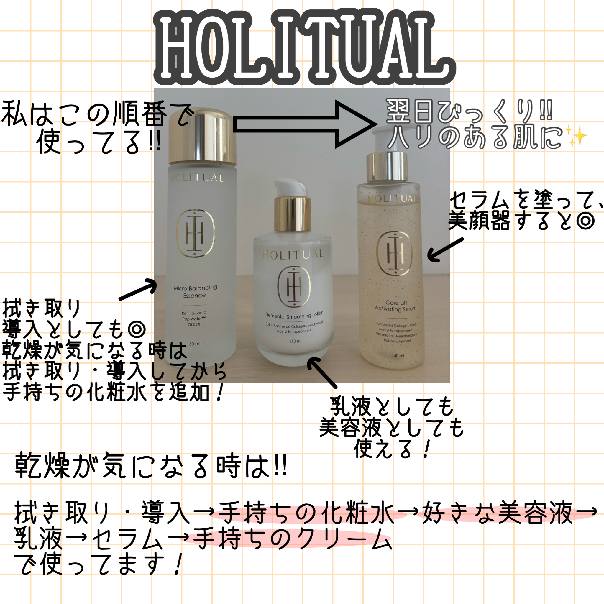 コアリフトアクティベーティングセラム｜HOLITUAL の口コミ