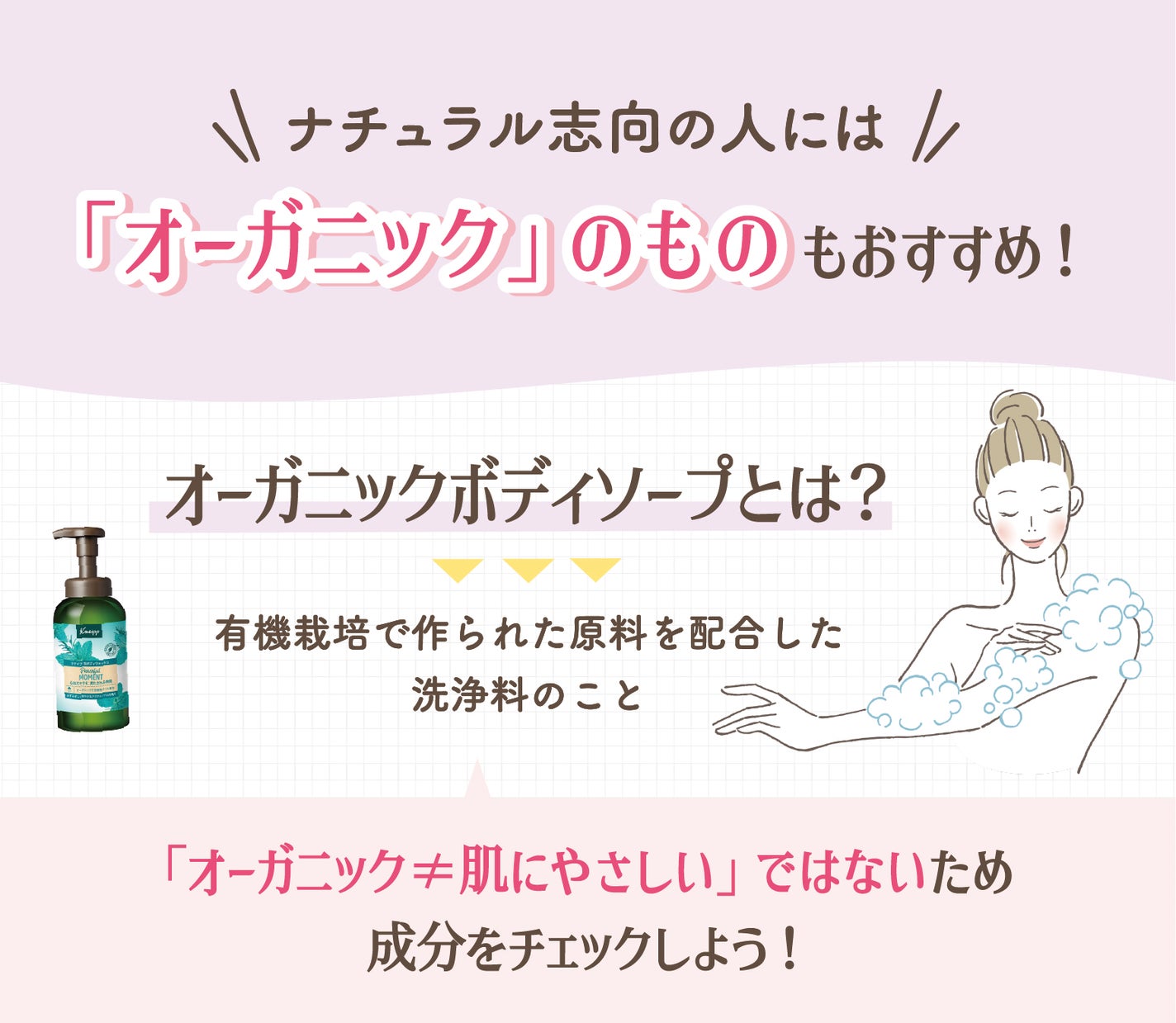 ナチュラル志向の人には「オーガニック」のものもおすすめ!オーガニックボディソープとは?有機栽培で作られた原料を配合した洗浄料のこと。「オーガニック≠肌にやさしい」ではないため成分をチェックしよう!
