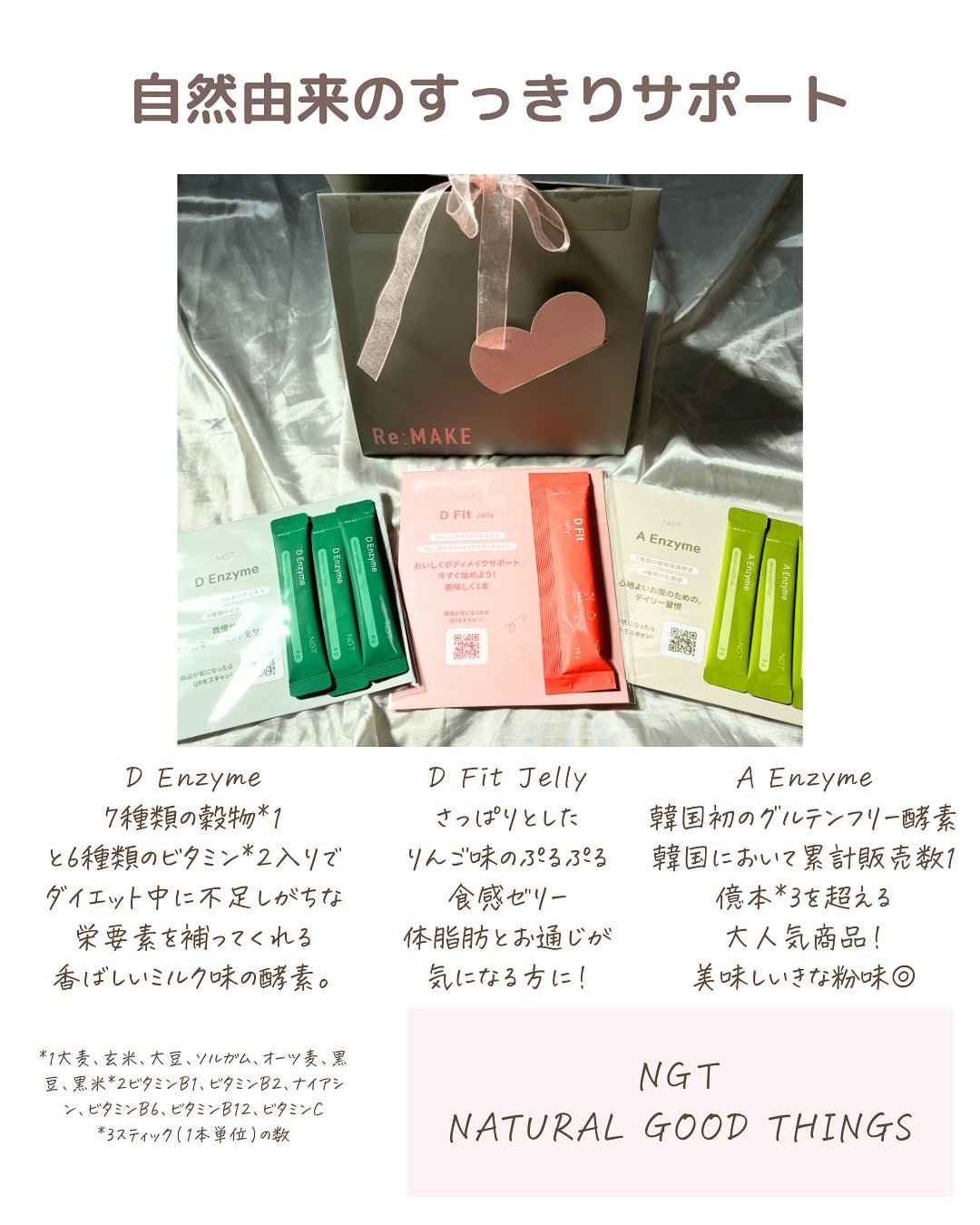 コレオロジーカットゼリー/FOODOLOGY/食品を使ったクチコミ(4枚目)