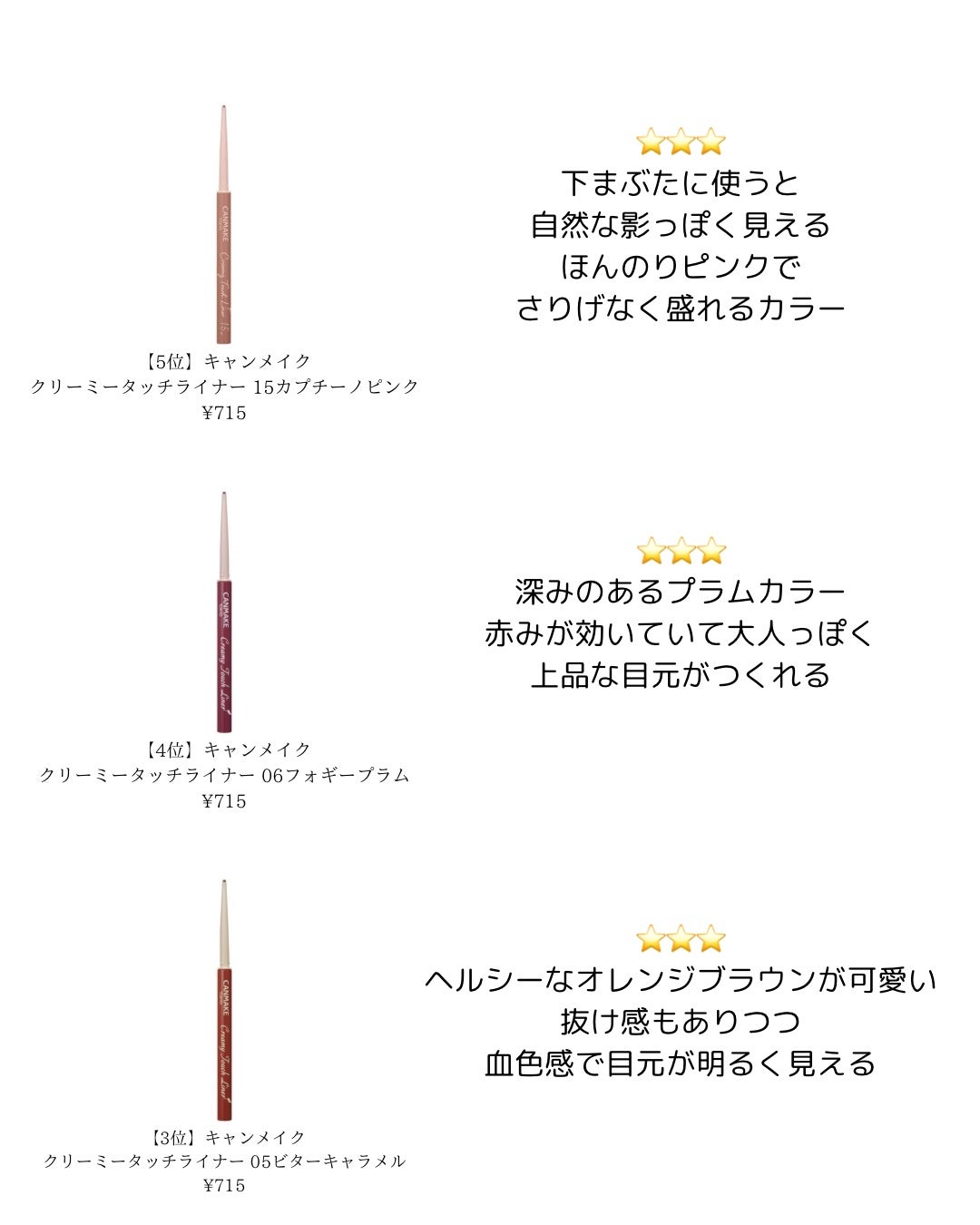 クリーミータッチライナー/キャンメイク/ジェルアイライナーを使ったクチコミ(4枚目)