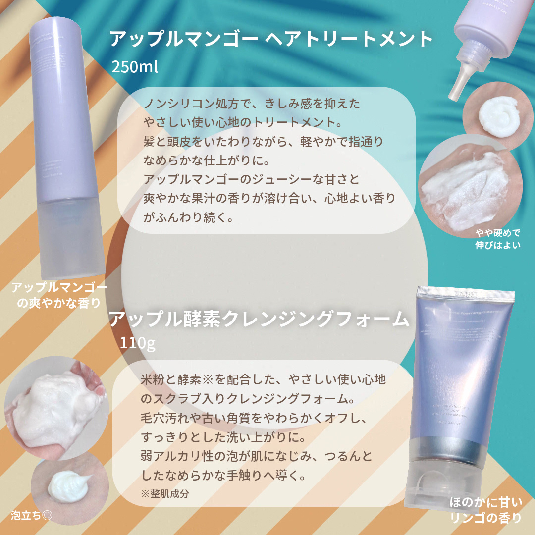 レモンビタミントナー/glow/化粧水を使ったクチコミ（3枚目）