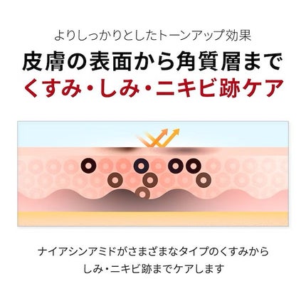 ガラク ナイアシン 3.0 エッセンス/manyo/美容液を使ったクチコミ(5枚目)