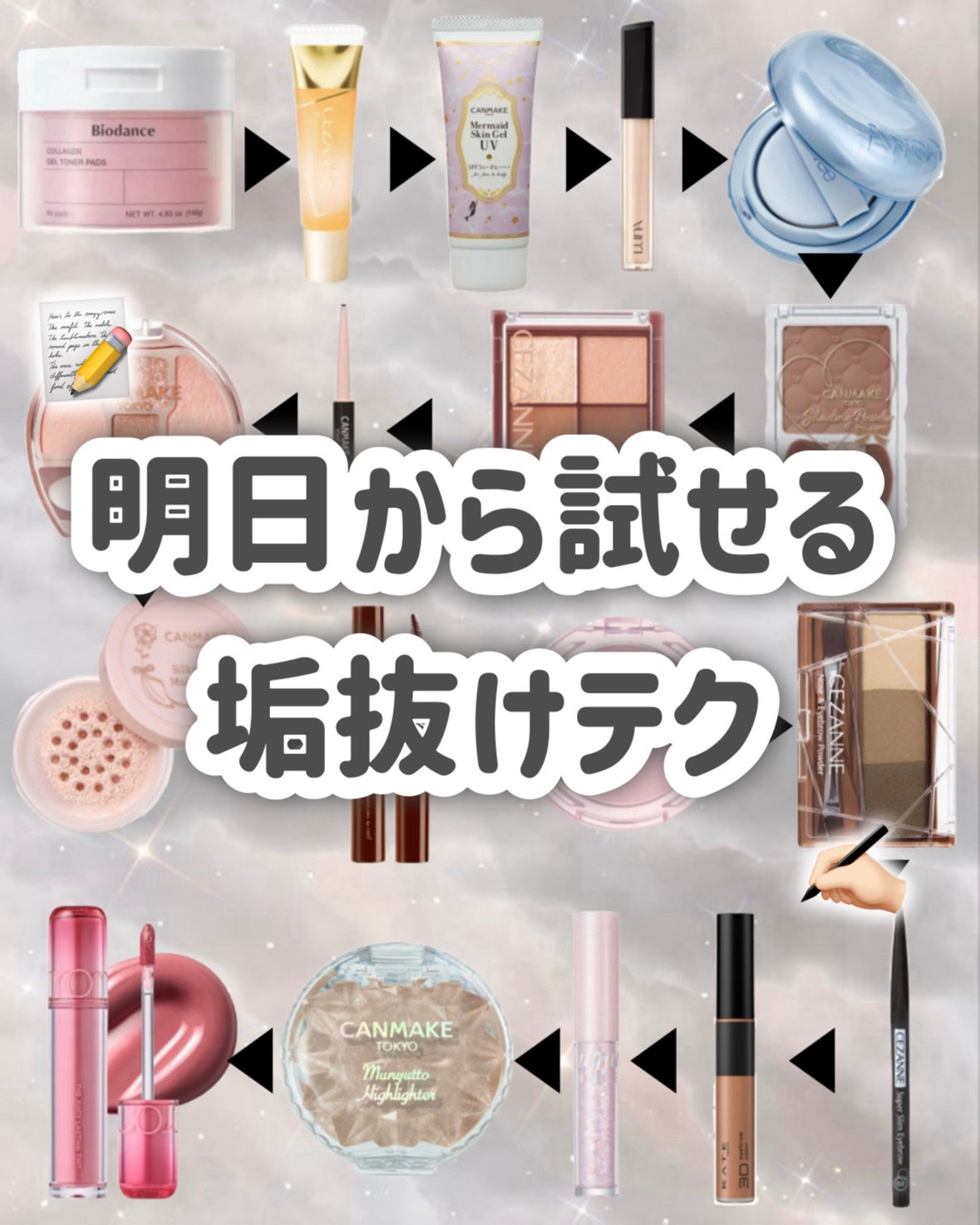 マーメイドスキンジェルUV/キャンメイク/日焼け止めジェルを使ったクチコミ(9枚目)