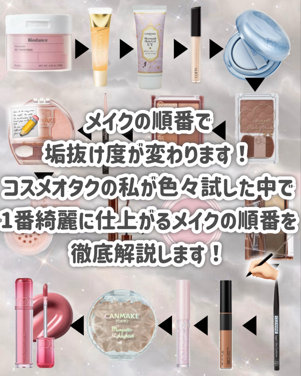 毛穴レスコンシーラー/CEZANNE/クリームコンシーラーを使ったクチコミ（2枚目）