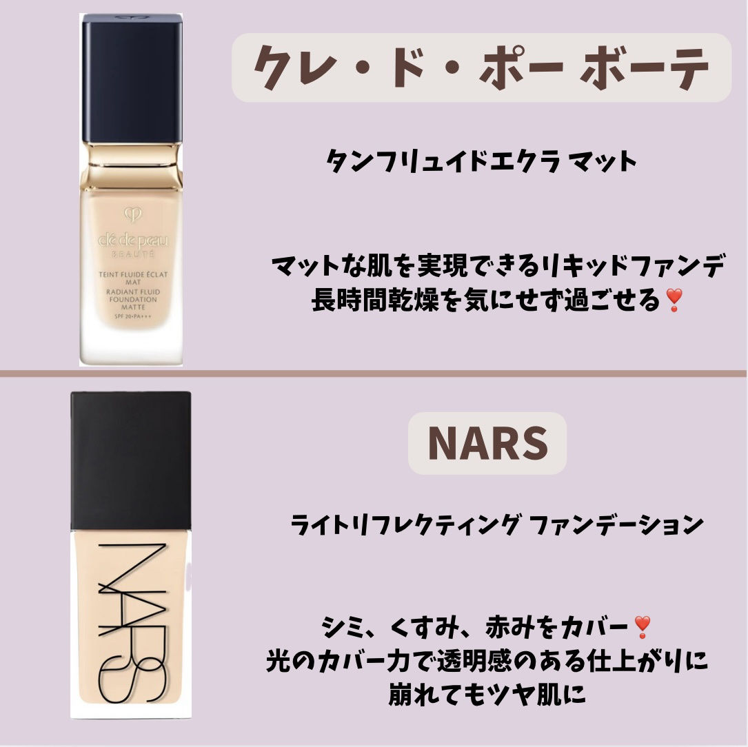 ディオールスキン フォーエヴァー フルイド マット/Dior/リキッドファンデーションを使ったクチコミ（3枚目）