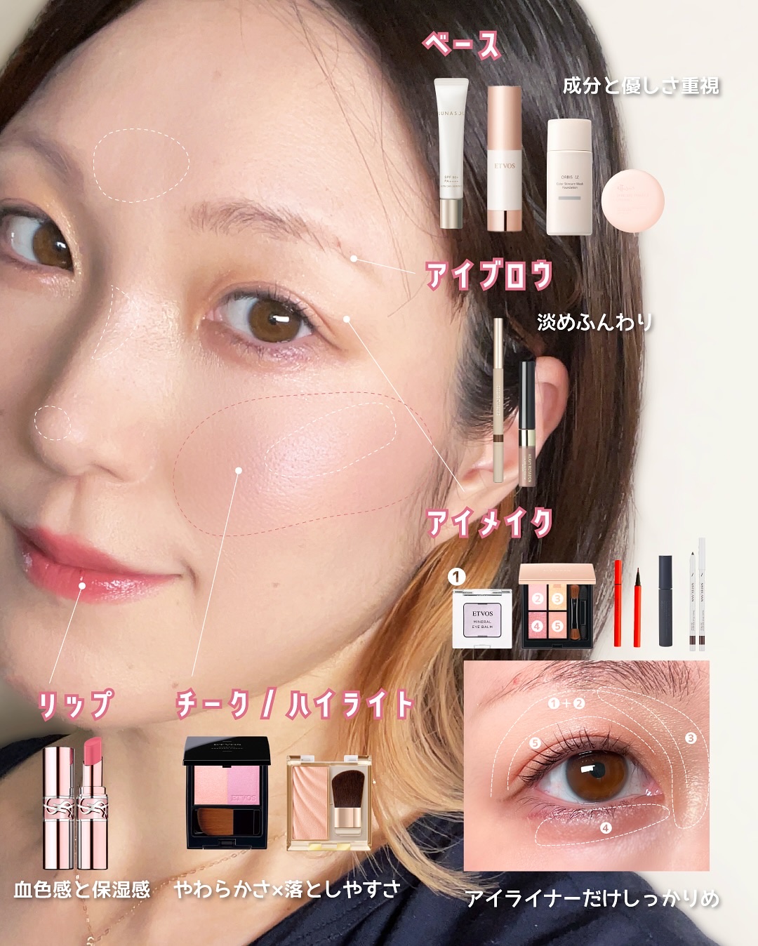 ドレープド シマーグロウ/excel/パウダーハイライトを使ったクチコミ（3枚目）