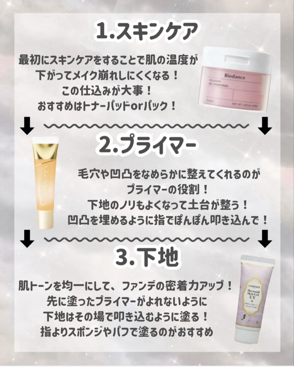 毛穴レスコンシーラー/CEZANNE/クリームコンシーラーを使ったクチコミ（3枚目）