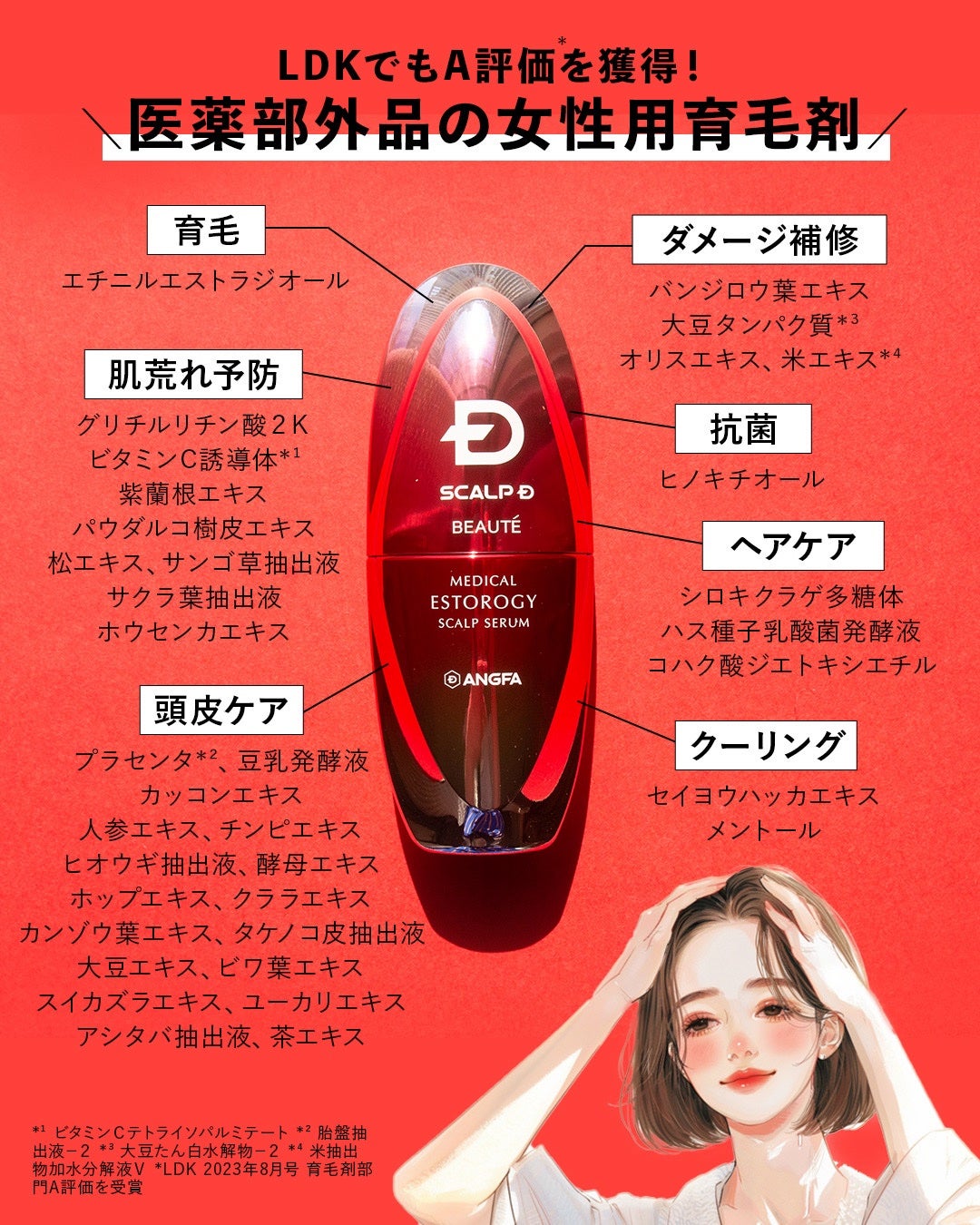 スカルプD ボーテ メディカルエストロジー スカルプセラム/アンファー(スカルプD)/頭皮ローションを使ったクチコミ(3枚目)