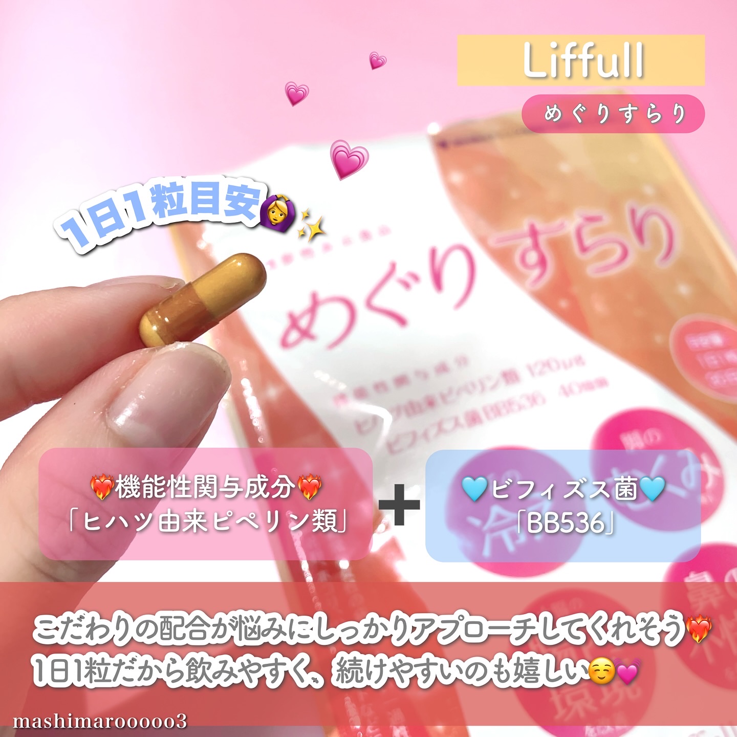 めぐりすらり/河野メリクロン/健康サプリメントを使ったクチコミ（3枚目）