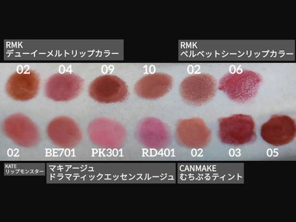 ケイト リップモンスター/KATE/口紅を使ったクチコミ(1枚目)