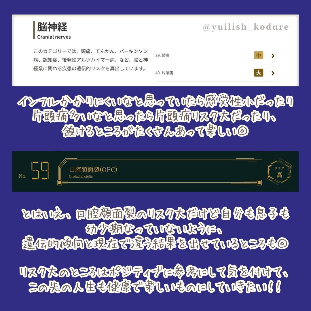 chatGENE/chatGENE/遺伝子検査キットを使ったクチコミ(10枚目)