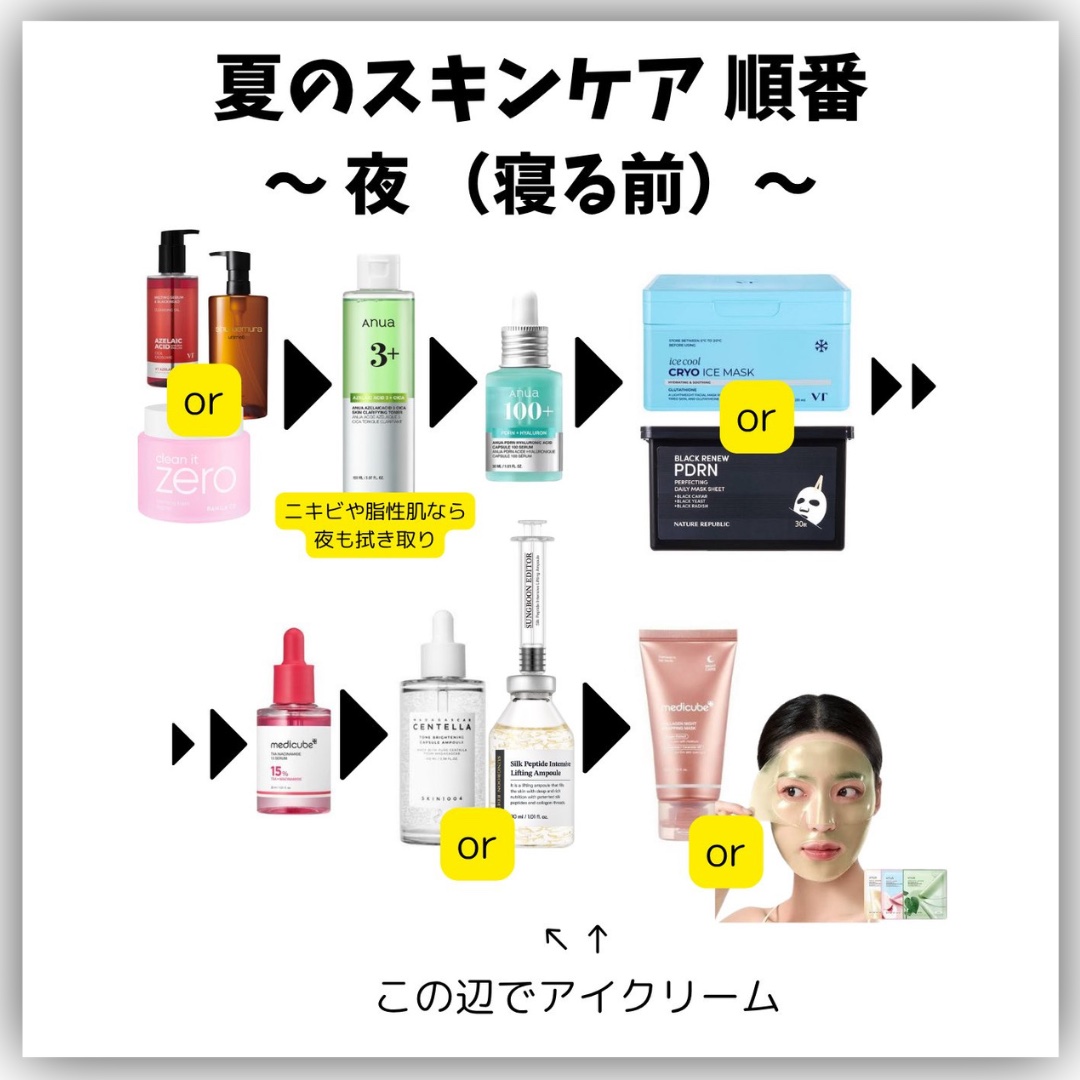 アルティム8∞ スブリム ビューティ クレンジング オイルｎ/shu uemura/オイルクレンジングを使ったクチコミ（1枚目）