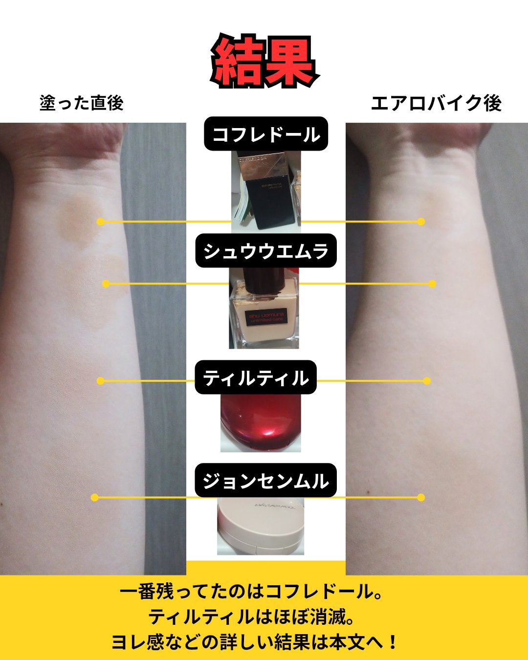 リフォルムグロウ リクイドUV/コフレドール/リキッドファンデーションを使ったクチコミ（3枚目）