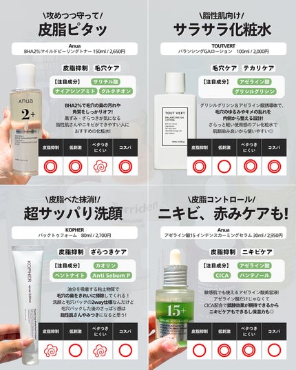 を使ったクチコミ(2枚目)